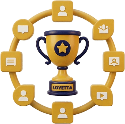 End-to-End Loyalty Lösungen